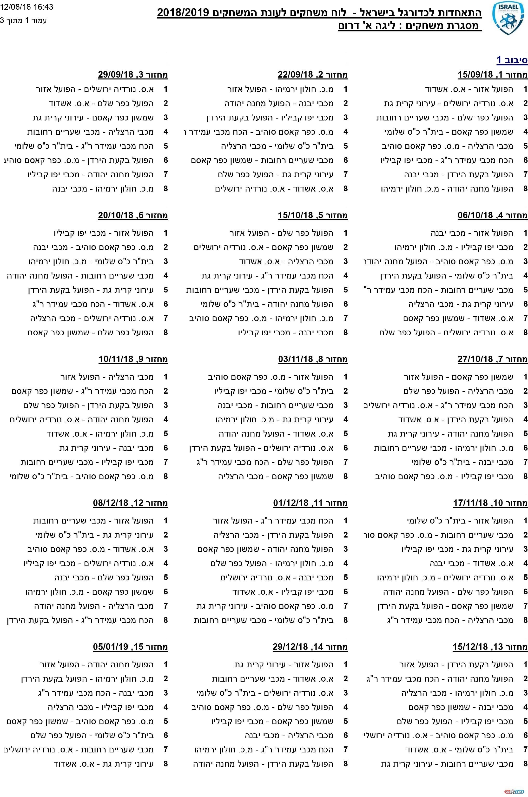 לוח המשחקים המלא מחוז דרום